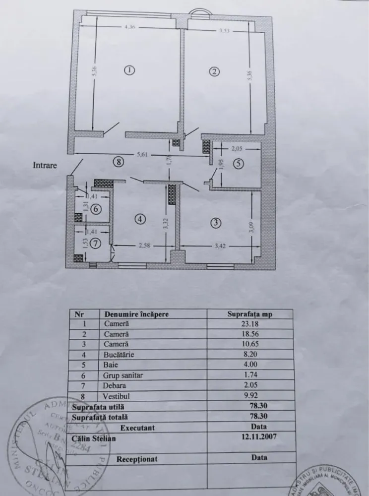 Particular; apartament 3 camere complet renovat si mobilat