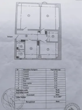 Particular; apartament 3 camere complet renovat si mobilat