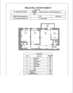 Vand apartament 3 camere | PROPRIETAR | Belvedere Residences
