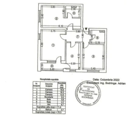 Apartament 3 camere Superb | Bloc Nou | 2 bai | Terasa | Boxa | AFI Cotroceni | Parcul Liniei