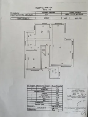 CASA/VILA DE VANZARE BUCIUM,CARTIER IC BRATIANU,235 MP UTILI,521MP TEREN