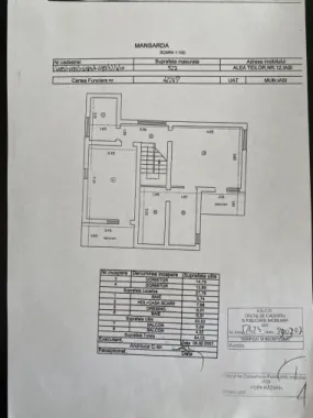 CASA/VILA DE VANZARE BUCIUM,CARTIER IC BRATIANU,235 MP UTILI,521MP TEREN