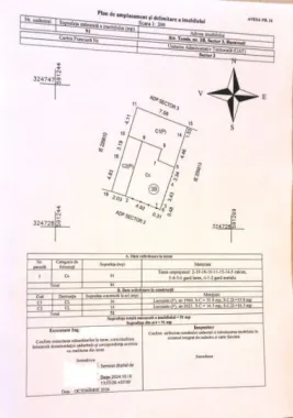 Dristor, Piata Ramnicu Sarat, casa