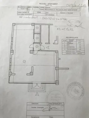 Proprietar vand spatiu comercial