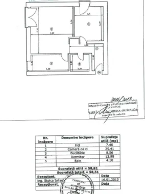 Apartament 2 camere Alia Apartments