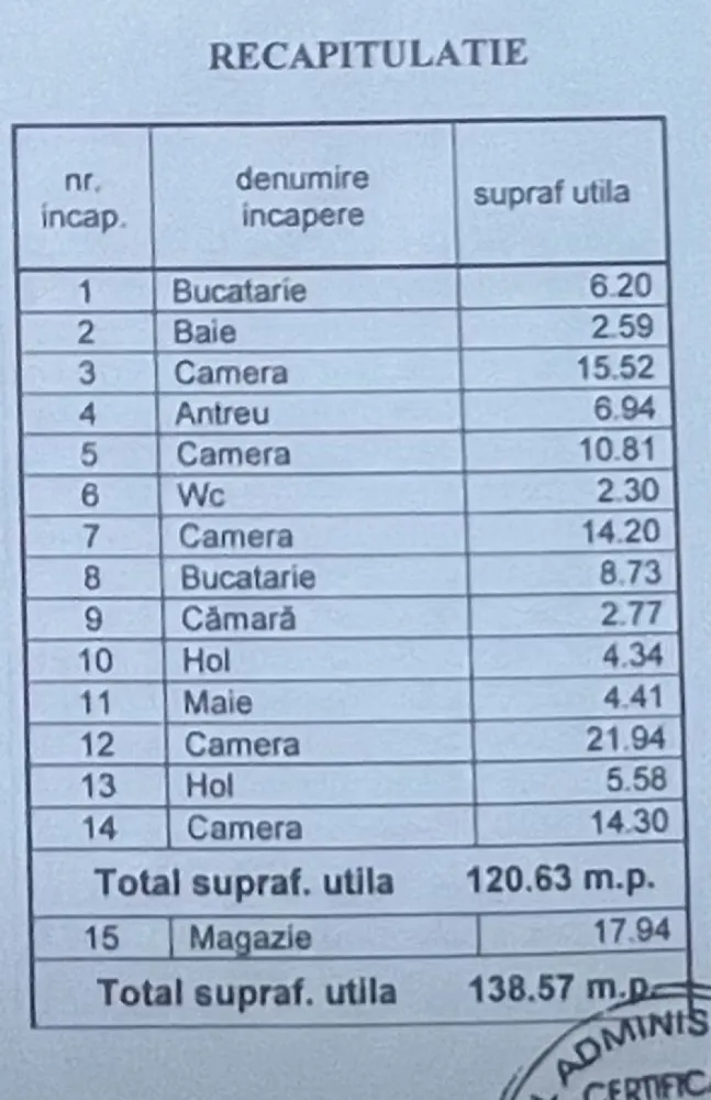 Sector 3 VITAN BOBOCICA Casa + curte - IN BUCURESTI SECTOR 3 Total suprafata utila 120. 63 m.p Magazie 17,94 m.p Total suprafata utila 138,57 m.p Soldat Spiridon Matei / Bobocica / Vitan Sector 3 Si poze in curand Pentru orice informatie, va stau la dispoziție apel sau whatsapp