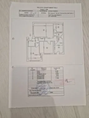 Vanzare apartament 3 camere, Bucureşti, Sector 3, Str Ilioara