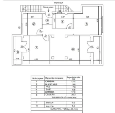 Imobiliare, Vând Apartament Iași 4 camere in vila noua, aproape de UMF