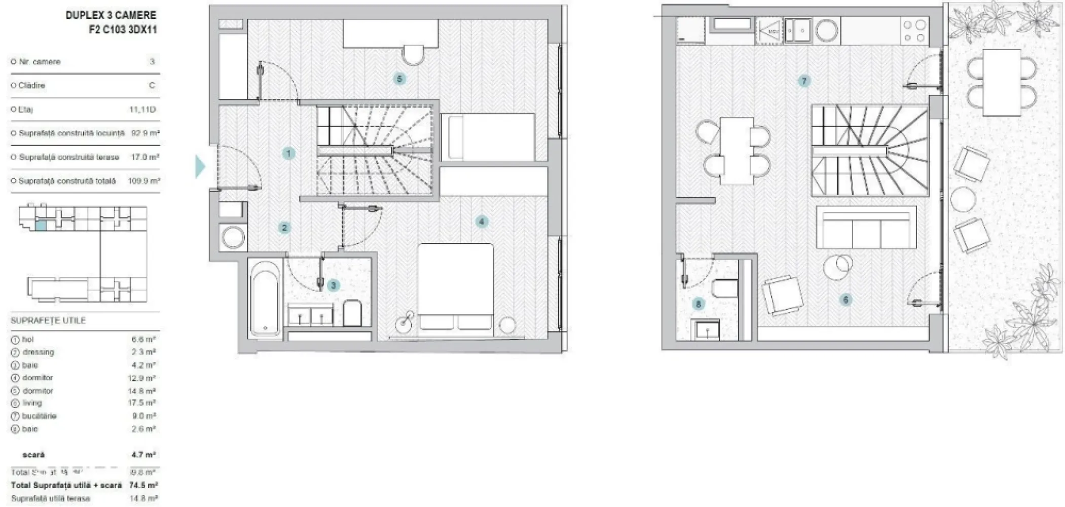 Silk District: Duplex premium, 3 camere, 88 mp, intabulat, contract vc