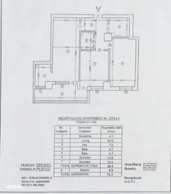 Apartament 3 camere Copou - mobilat