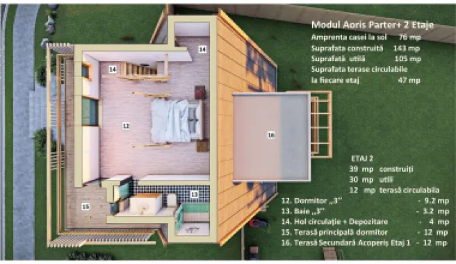 CASA MODULARA AORIS