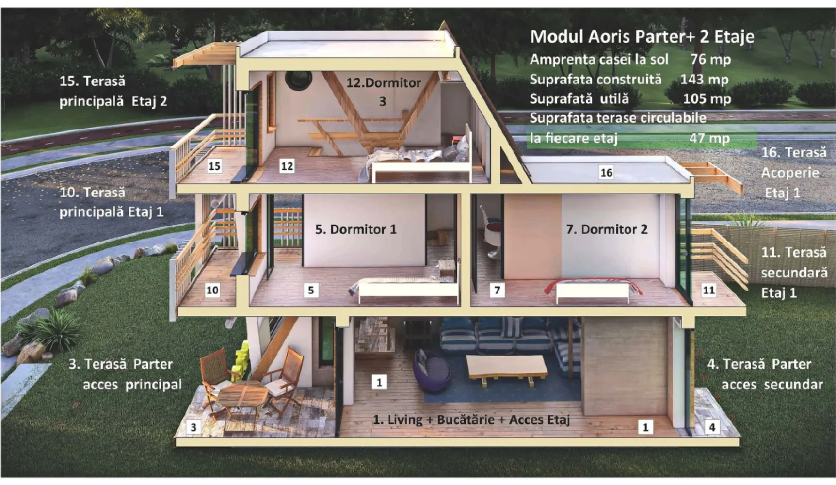CASA MODULARA AORIS