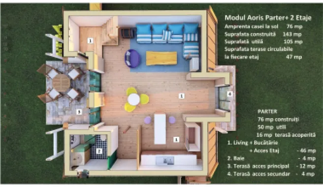 CASA MODULARA AORIS