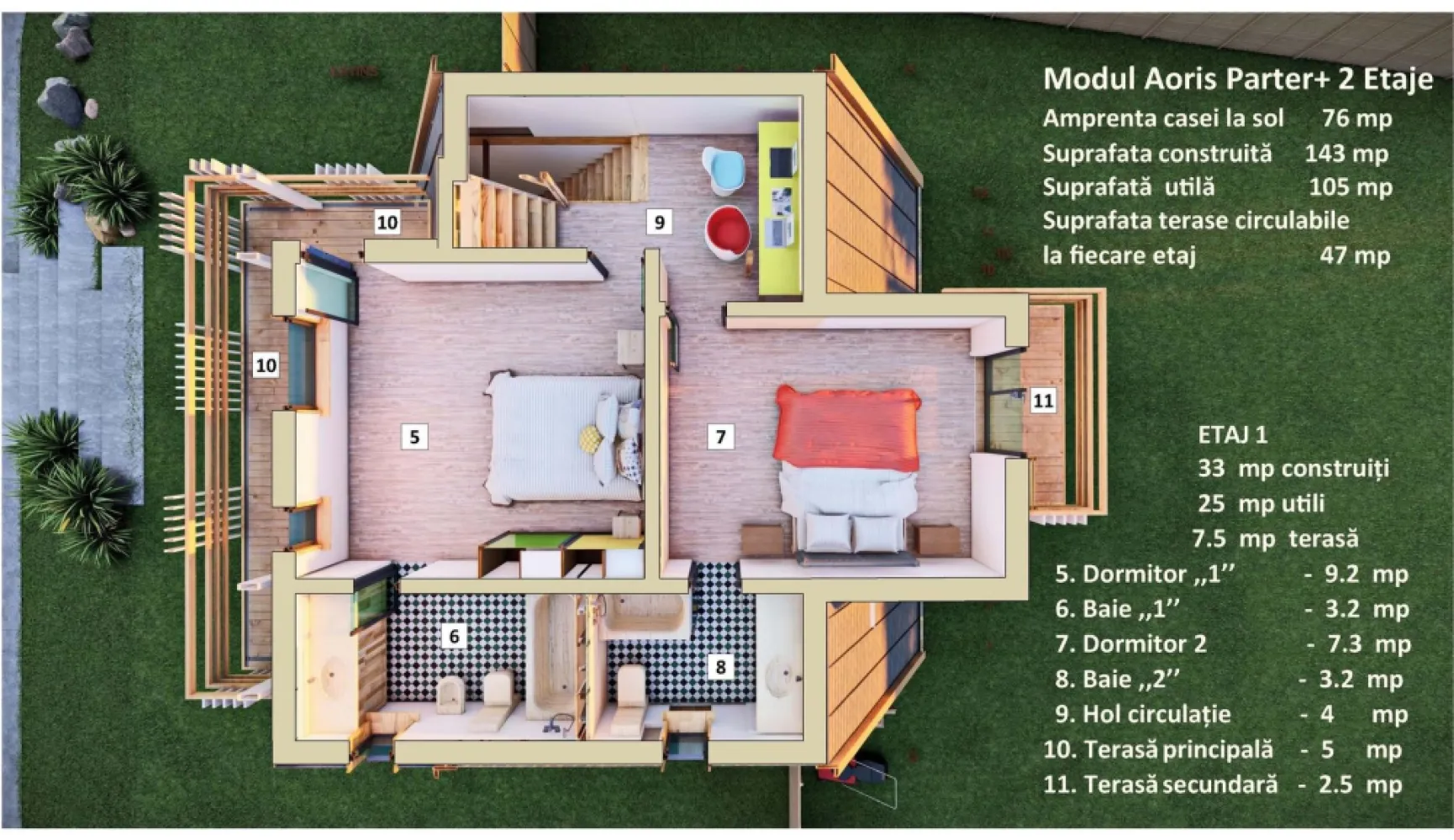 CASA MODULARA AORIS
