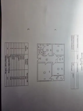 Proprietar vanzare apartament trei camere mobilat/utilat Calea Calarasi, sect 3