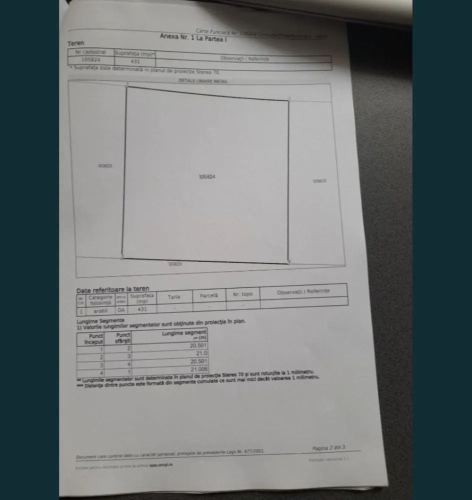 Oprtunitate 2 parcele intravilan Comuna Lazuri - Teren intravilan , lotizat în parcele de 426 și 431 mp situat în comuna Lazuri,Satu Mare . Se afla în vecinătatea unui cartier de case noii,a stadionului local la intrarea dinspre Noroieni.Utilitățile și transportul în comun sunt foarte aproape. Accesul pana la teren se face pe asfalt și o mica porțiune pe drum pietruit.Pot veni la pachet cu proiect de casa.