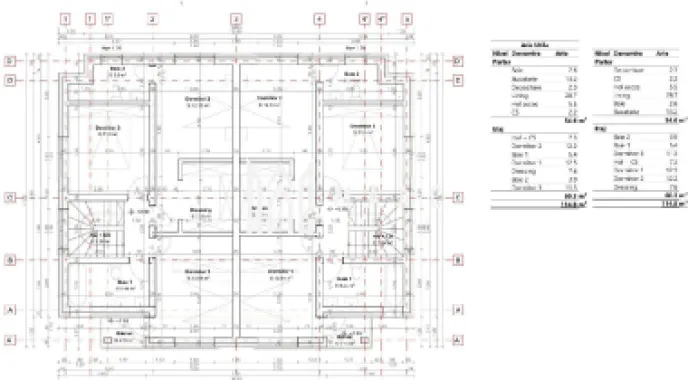 Casă modernă | 3 dormitoare | 140 mp curte | 120 mp utili | Preț avantajos