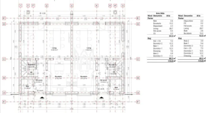 Casă modernă | 3 dormitoare | 140 mp curte | 120 mp utili | Preț avantajos