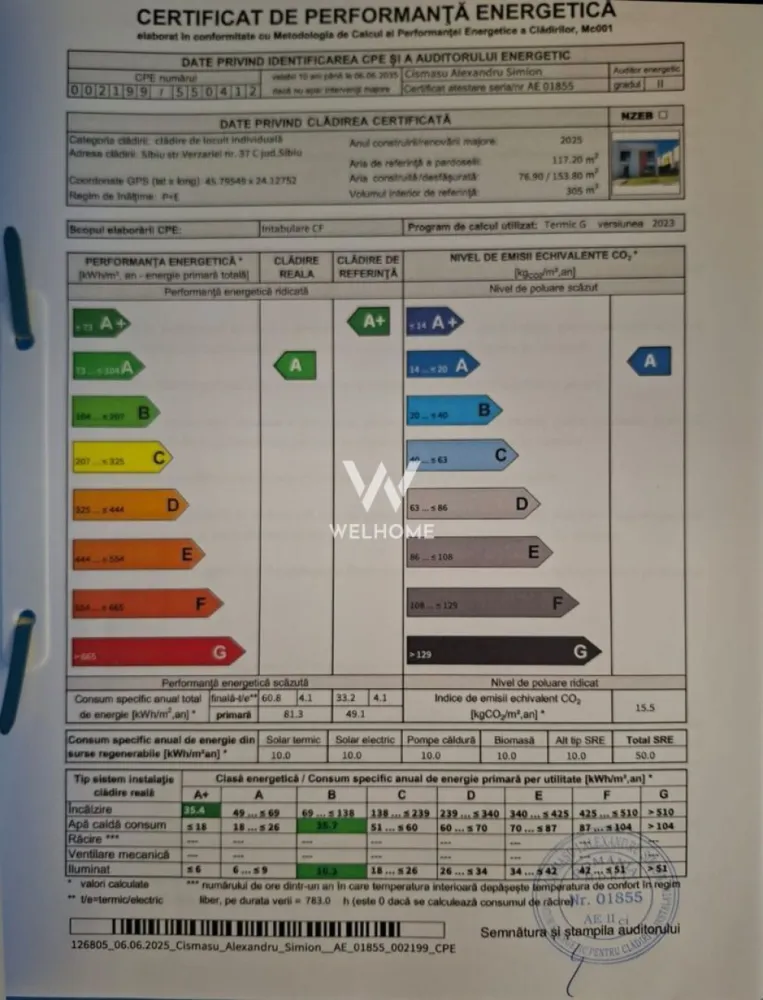Casă nouă, individuală, aproape de centrul Sibiului