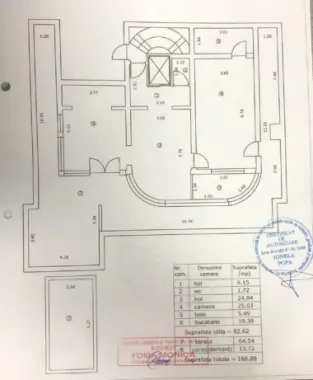 BRASADAS închiriază Penthouse cu terasa la Parcul Circului.
