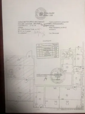 Agenția imobiliara BRASADAS închiriază sp com STRADAL 172mp.