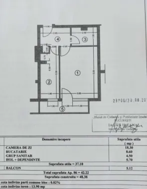 Garsoniera ANL Brâncuși lângă Centrul medical Brâncuși 42mp Etaj1/4