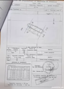 Proprietar vând Duplex în București sector 3, mobilat și utilat complet, cartier exclusiv de case