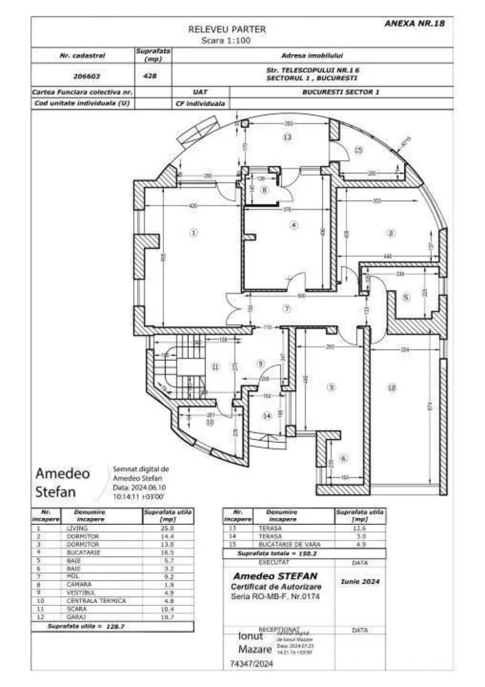 Aviatiei,vila individuala, direct proprietar
