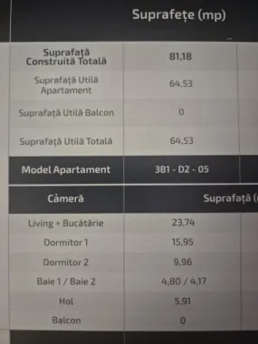 Apartament cu 3 camere in complexul rezidențial Cortina North