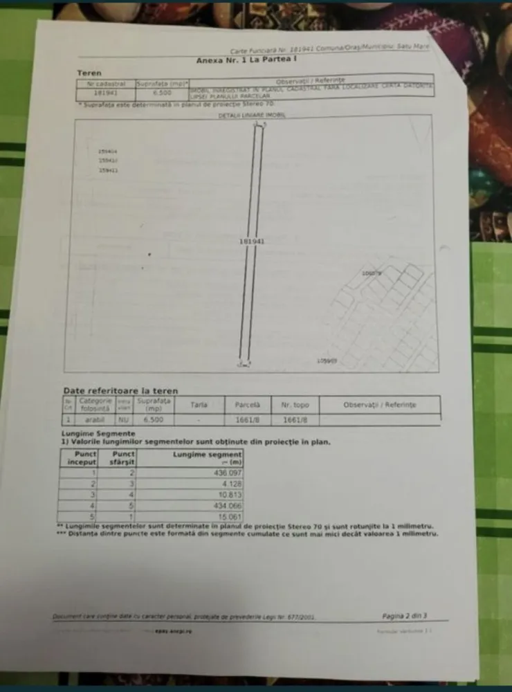 Teren extravilan - Suprafața terenului 65 de ari Preț: 1000 / aria 65.000 € Terenul se află pe strada Floarea de Colț Bulevardul Lucian Blaga Satu Mare Pentru cei interesanți 0.***************.5 Prețul este uşor negociabil.