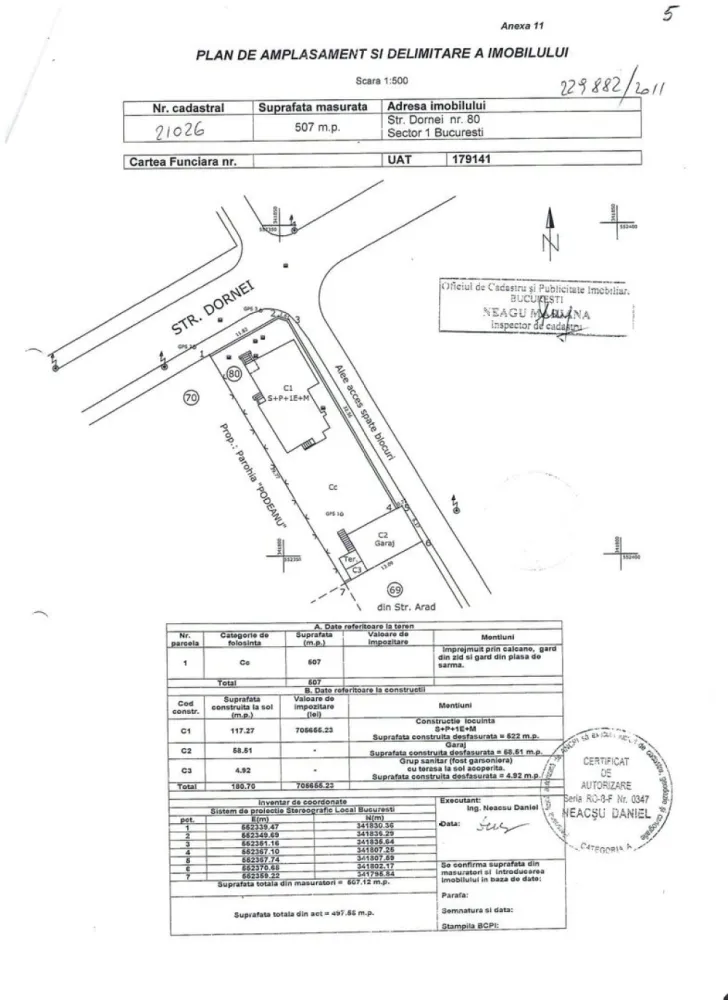 Sector 1, Bucuresti