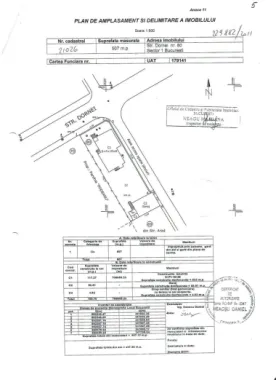 Sector 1, Bucuresti