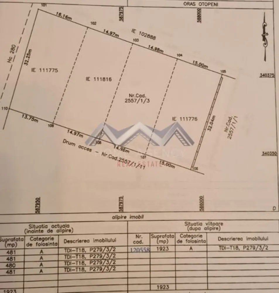 Vânzare teren intravilan - Teren intravilan de vânzare – Strada Putna, Otopeni

O oportunitate rară într-una dintre cele mai căutate zone din Otopeni, ideală pentru dezvoltare rezidențială sau comercială!

-Suprafață: 2150mp (1950mp fara drum de servitute) parcelat 
- Deschidere: 58.57m 
- Regim: Intravilan construibil
-Certificat de Urbanism 
- Utilități: Apă, gaz, curent electric disponibile în zonă
- Acces rapid la DN1 și Aeroportul Internațional Henri Coandă

Avantaje:
- Zonă în plină dezvoltare, cu potențial ridicat pentru investiții
- Ideal pentru complex rezidențial
- Aproape de centre comerciale, școli, parcuri și mijloace de transport
- Cartier liniștit, cu vecinătate selectă