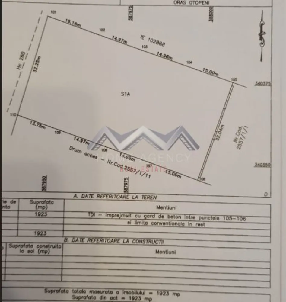 Vânzare teren intravilan - Teren intravilan de vânzare – Strada Putna, Otopeni

O oportunitate rară într-una dintre cele mai căutate zone din Otopeni, ideală pentru dezvoltare rezidențială sau comercială!

-Suprafață: 2150mp (1950mp fara drum de servitute) parcelat 
- Deschidere: 58.57m 
- Regim: Intravilan construibil
-Certificat de Urbanism 
- Utilități: Apă, gaz, curent electric disponibile în zonă
- Acces rapid la DN1 și Aeroportul Internațional Henri Coandă

Avantaje:
- Zonă în plină dezvoltare, cu potențial ridicat pentru investiții
- Ideal pentru complex rezidențial
- Aproape de centre comerciale, școli, parcuri și mijloace de transport
- Cartier liniștit, cu vecinătate selectă