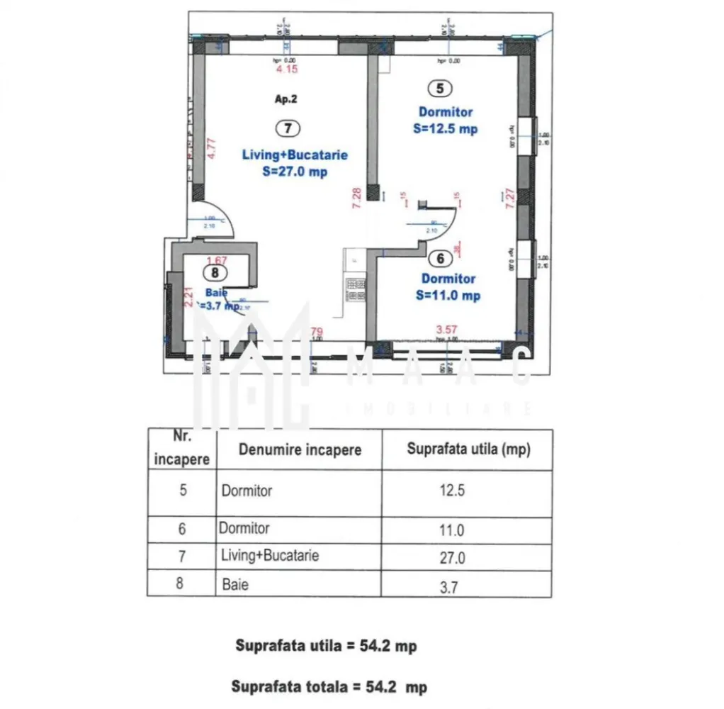 Apartament cu 3 camere | 54 MPU | Balcon | 2 locuri de parcare | Turnișor - Maac Imobiliare vă propune spre vânzare,un apartament situat la etajul 1 al unui imobil cu regim de înălțime P+2, acest apartament este ideal pentru locuit sau investiție. Se află într-o zonă liniștită, cu acces facil către principalele puncte de interes ale orașului. Caracteristici principale: Suprafață utilă: 56 mp Compartimentare: semidecomandată Balcon generos 2 locuri de parcare incluse Predare la cheie cu finisaje moderne Dotări: Centrală termică proprie Geamuri termopan Gresie, faianță, parchet laminat Ușă metalică, izolație termică Contorizare individuală Pentru mai multe informații sau pentru a programa o vizionare, nu ezitați să ne contactați, specificand ID: CP2640835 }}