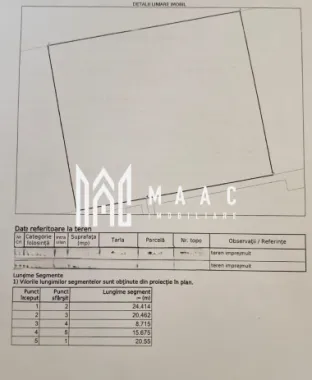 Logo MAAC IMOBILIARE logo