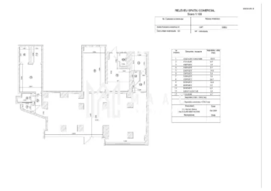 Spatiu comercial/birouri I VAD I Expunere I Mihai Viteazu