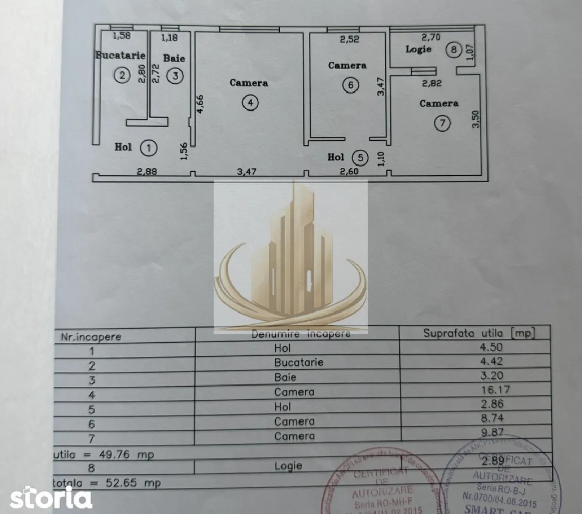 Apartament 3 camere | Zona Dacia | Etaj 2/4 | Confort & Locație Premiu