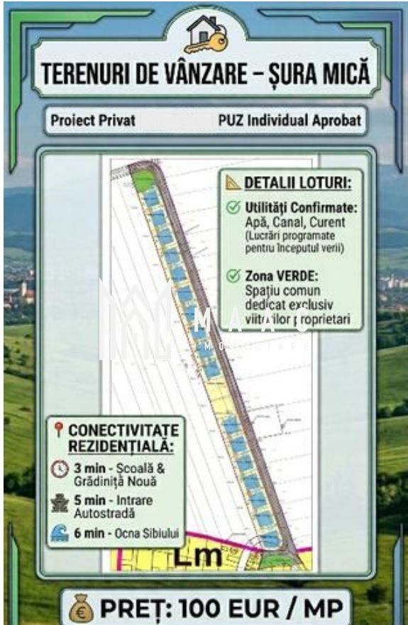 Parcele de tren de vânzare | 417-892 MP | Utilități | Șura Mică