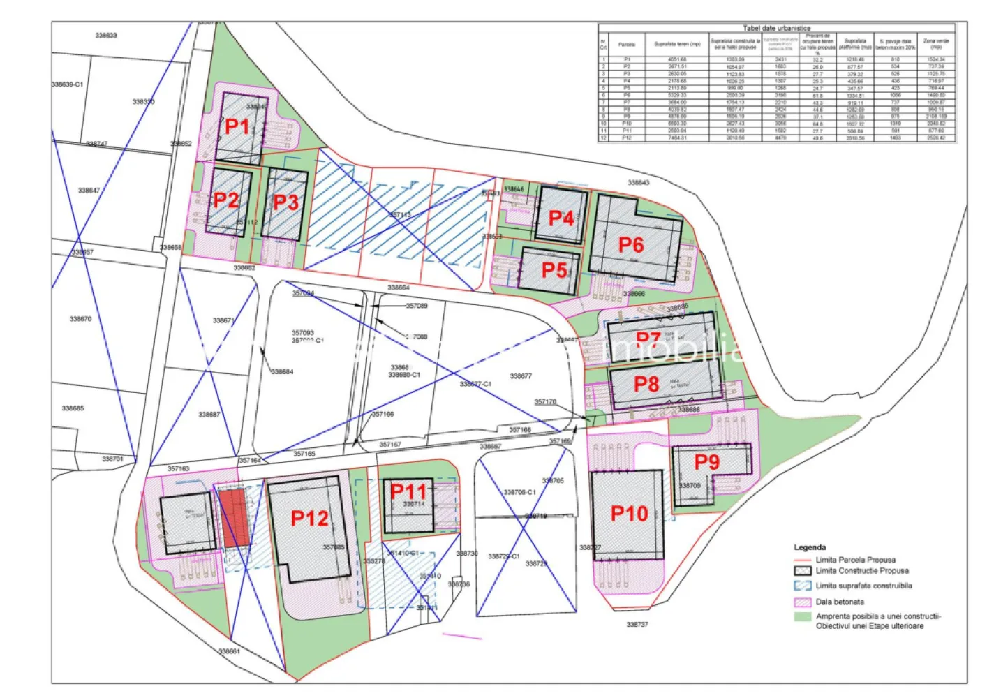 Teren industrial 9000 mp în Parcul Industrial UTA2 Arad - De vânzare teren industrial 9.000 mp cu PUZ și PUD aprobat în Parcul Industrial UTA2 Arad. 
La solicitarea clientului, putem să oferim și alte suprafețe de teren în incinta acestui parc industrial.

Terenul are acces autorizat direct din Drumul European E68 (Str. Ovidiu), la numai 5 km de intrarea pe Autostrada A1, ieșirea spre Nădlac.

Suprafață teren: 9.000 mp.
Utiliăți incluse în preț: apă, gaz, curent electric și canalizare.

Indicatori urbanistici:
Destinația terenului: construcții industriale, depozitare şi servicii.
Înălțimea maximă permisă a clădirilor: 18 m.
Procentul total de ocupare a terenului cu construcții (POT): 60%.
Procentul minim total de spații verzi: 20%.
Coeficientul de utilizare a terenului (CUT): 1.5.

Persoanle juridice si fizece care achiziționează teren în Parcul Industrial UTA2 au dreptul de a beneficia de scutiri la plata impozitului pentru teren și clădiri, în baza Ordinului nr. 2980/2013.

Contact și detalii la: 
0721356746 - Florin Moș