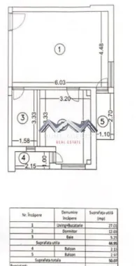 Apartament 2 camere | bloc nou | Otopeni central