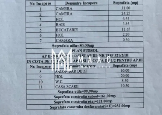 Apartament 2 camere | Etaj 1 | Spatiu comercial Ultracentral