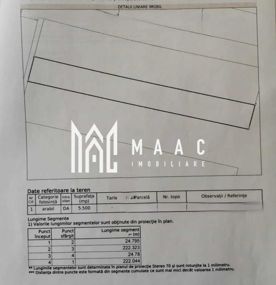 Parcelă teren I Intravilan I 5500mp I Calea Șurii Mici - MAAC Imobiliare vă propune pentru achiziție o parcelă de teren intravilan amplasat în zona 'Calea Șurii Mici'. Teren cuprins în PUZ, Certificat de urbanism întocmit, Acte la zi, Înscris în eTerra. Această unitate este o oportunitate de investiție, zona este în plină prospectare și dezvoltare. Există posibilitatea cumulării mai multor parcele pentru dezvoltarea planului dumneavoastră. Pentru mai multe detalii, documentație și posibilități, vă rog contactați-ne precizând ID CP2376245. }}
