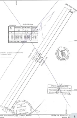 Afumati Balta Batal teren de vanzare 7000 mp