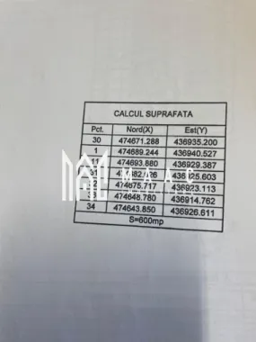 Teren Intravilan | 600 Mp | Selimbar