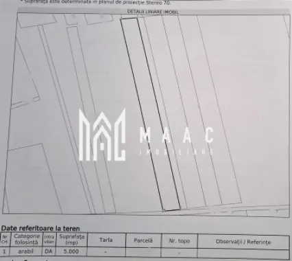 Investitie | Teren 5000 MP | Zona Aeroport