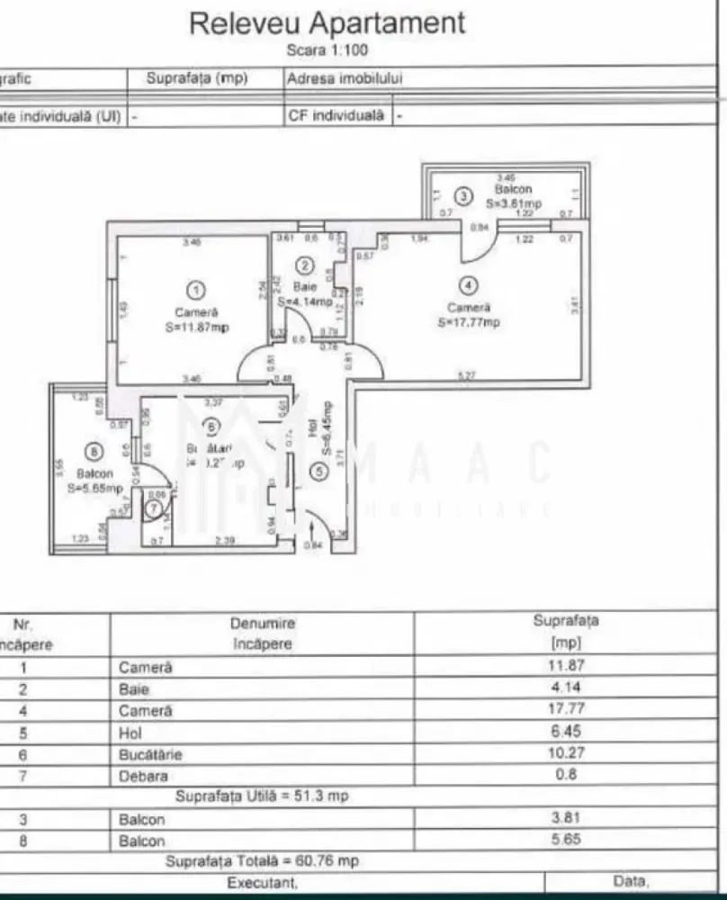 Apartament 3 camere | 2 Balcoane | Cisnadie