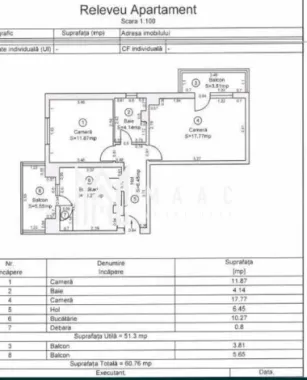 Apartament 3 camere | 2 Balcoane | Cisnadie