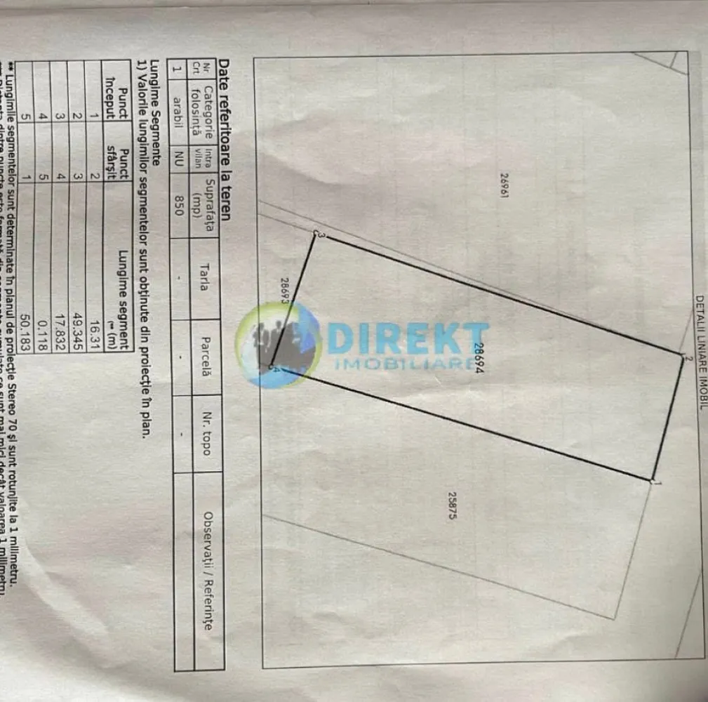 Teren constructii , langa Crama Jelna - Agentia Direkt Imobiliare propune spre vanzare teren extravilan ideal constructie casa .

Localizare : zona Crama Jelna .

Suprafata ; 850 mp

Deschidere la drumul de acces : 18 ml

Utilitati ; curent electric ,apa .

Avantaje : Acces rapid din drumul principal , drum de acces 9 m , asfaltat.

Vecinatati : case de locuit , zona Rezidentiala

Forma : Dreptunghiulara fara inclinatie , ingradit cu gard de sarma .

Acte : Certificat de urbanism la cerere , intabulat .

Terenul dispune de o fantana recent construita , este foarte bine intretinut , existand in prezent o gradina pentru productie proprie cu o mica livada .