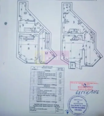 Inchiriere spatiu comercial bd Decebal